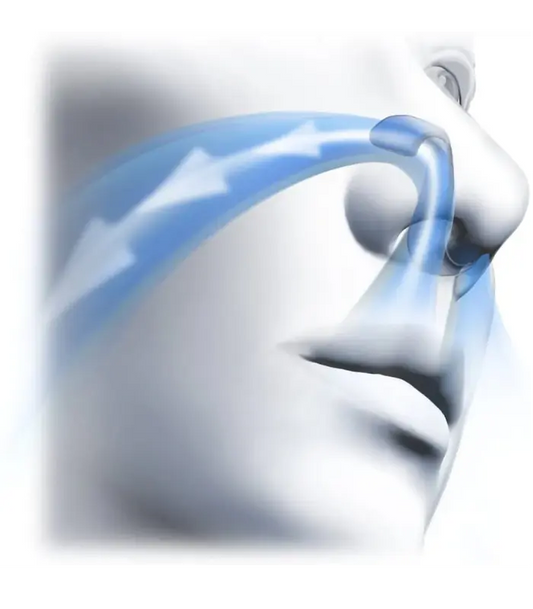 Clipair Nasal Device for Breathing & Snoring