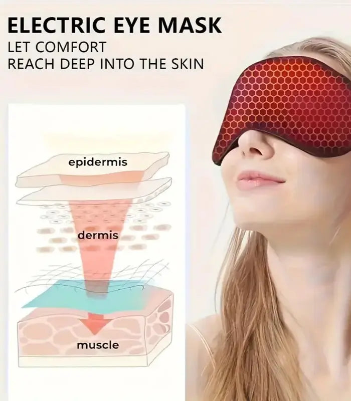 USB Electric Heated Eye Mask